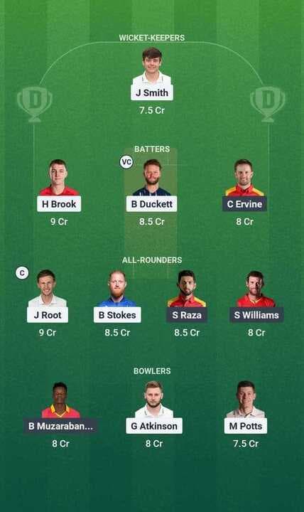 ENG vs ZIM - One-Off Test: Dream11 Team