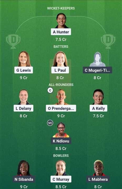 IRE-W vs ZIM-W - 1st T20I: Dream11 Team