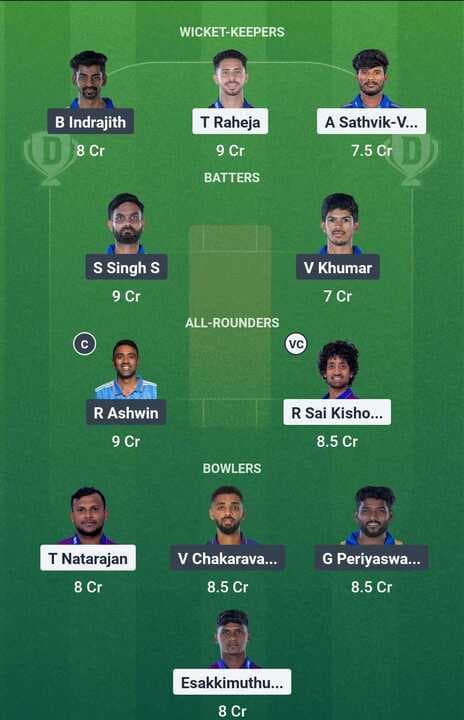 TNPL 2025 - ITT vs DD: Dream11 Team