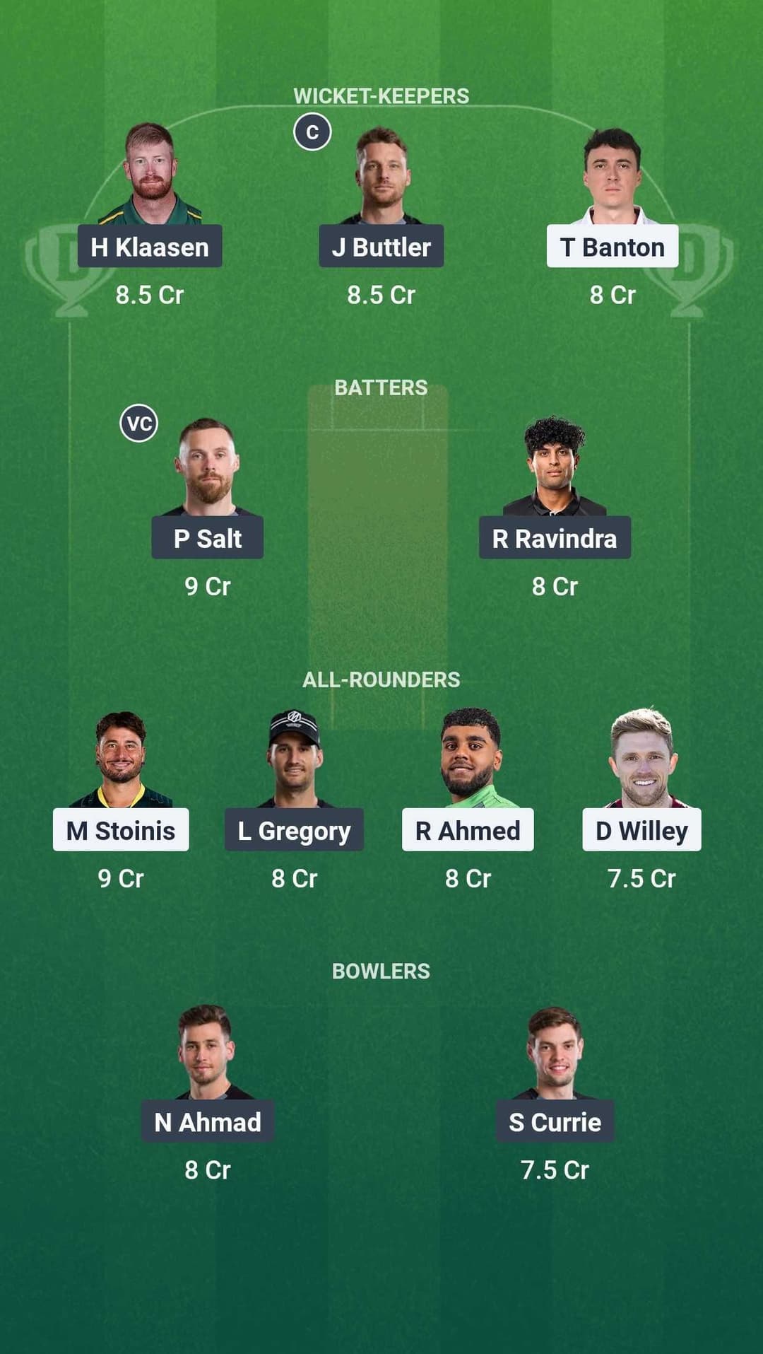 TRT vs MNR Dream11