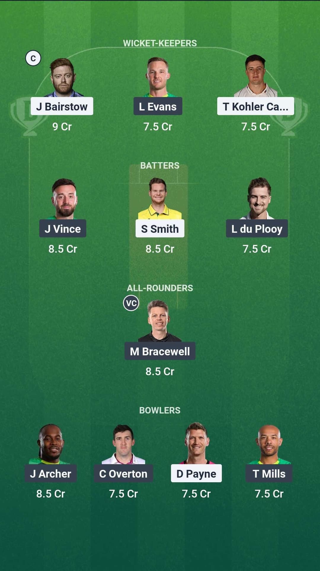 WEL vs SOB Dream11